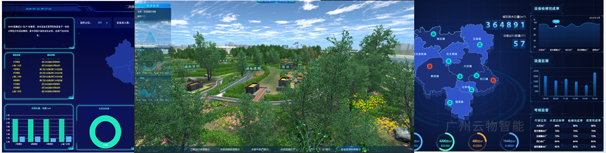 水資源監控界面