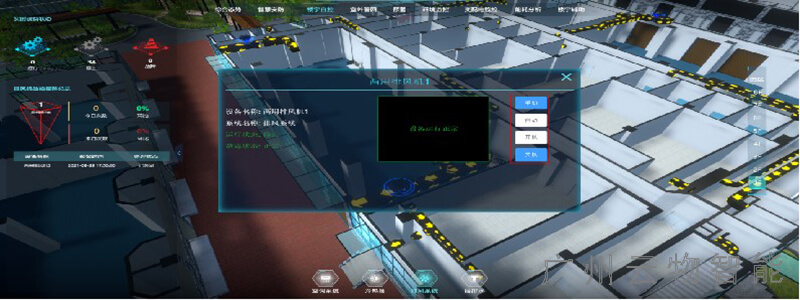 全物理設備可視